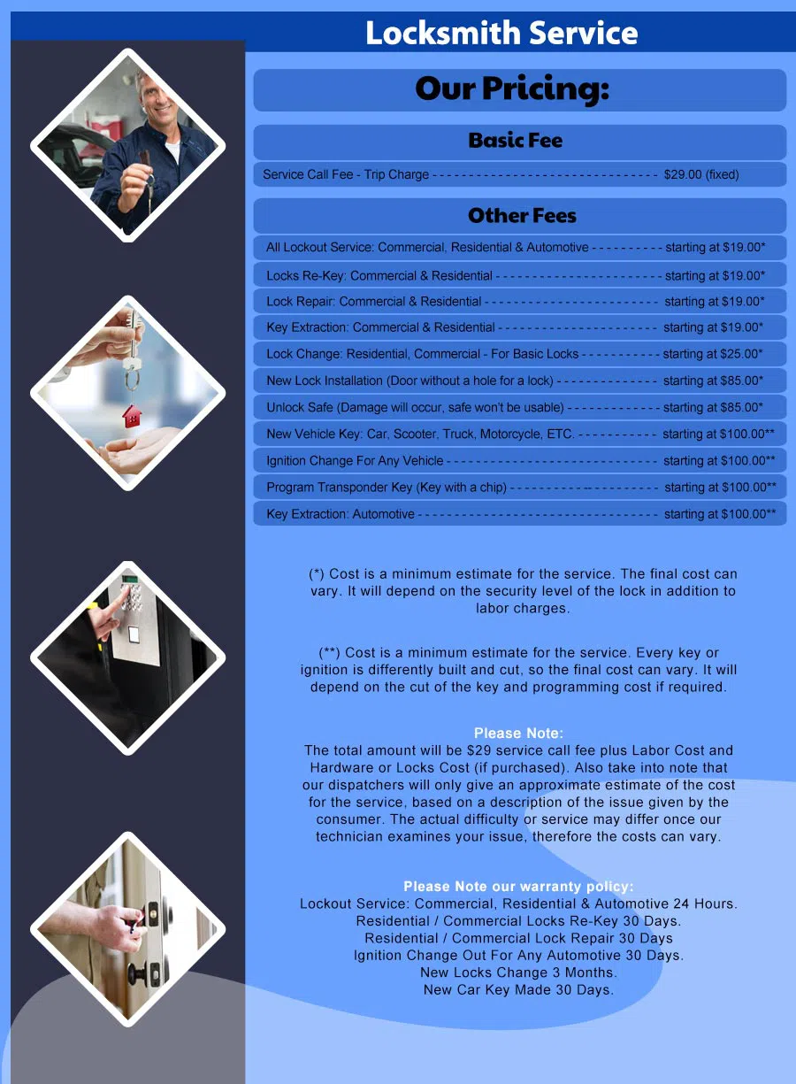 Union Locksmith Store New York, NY 212-301-6238